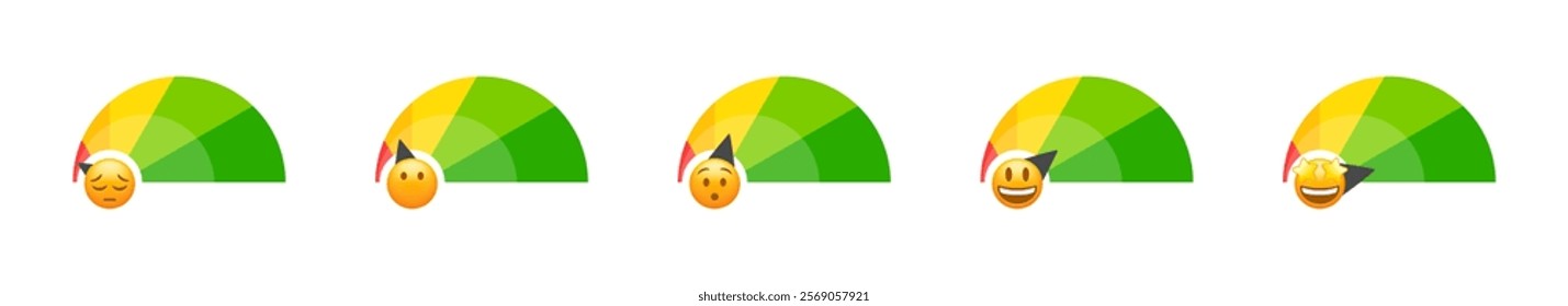 Customer satisfaction meter. Satisfaction gauge meter level. Vector performance scale. Risk meter