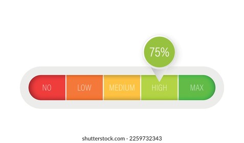 Customer satisfaction meter icon in flat style. Gauge level vector illustration on isolated background. Speedometer sign business concept.