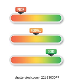 Customer satisfaction meter icon in flat style. Gauge level vector illustration on isolated background. Speedometer sign business concept.