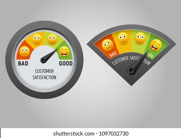 Customer satisfaction meter set vector illustration. Color scale with arrow from red bad to green good emotion and smiley emoji characters with different facial expressions.