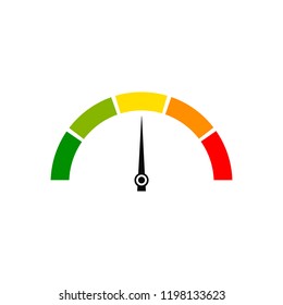 Customer satisfaction meter, speedometer. Vector illustration.