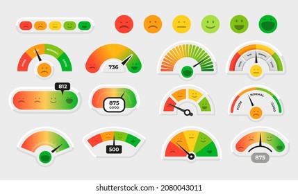 Customer satisfaction meter. Stress level gauge graph. Progress chart with smile faces. Emotion rate measuring interface. Feedback or survey. Feeling indication. Vector dial diagrams set - Shutterstock ID 2080043011