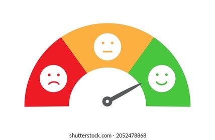 Customer satisfaction rating. Feedback emotion scale. Concept of the evaluation. Vector illustration