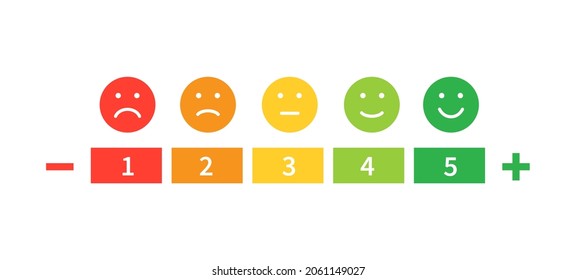 Customer satisfaction rating. Feedback emotion scale on white background. Vector illustration
