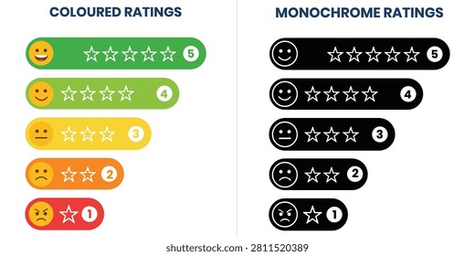 Customer satisfaction rating scale with colored and monochrome feedback icons review evaluation quality service score illustration flat vector isolated white background business concept design