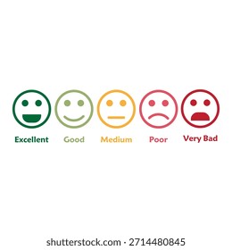Escala de calificación de satisfacción Cliente con caras de emoji de excelente a muy mala sobre fondo blanco