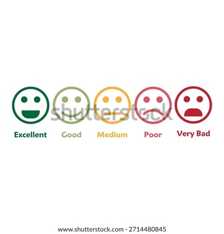 Customer Satisfaction Rating Scale with Emoji Faces from Excellent to Very Bad on White Background