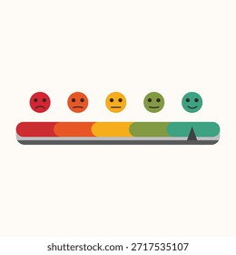 Escala de calificación de satisfacción Cliente con emoticonos de Comentarios negativo a positivo