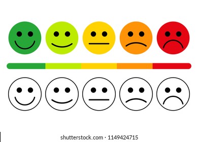 Customer satisfaction rating. The scale of emotions with smiles. Vector illustration.