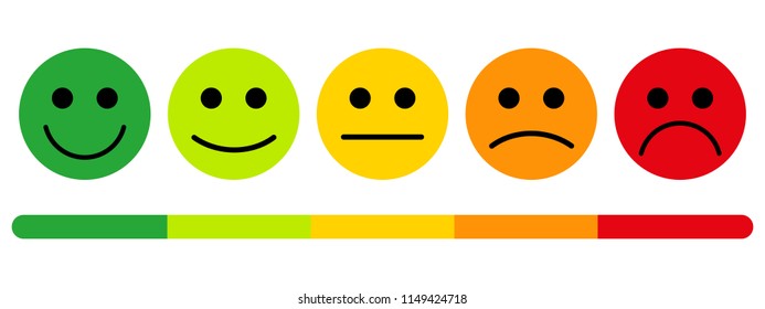 Customer Satisfaction Rating Scale Emotions Smiles: Immagine Vettoriale