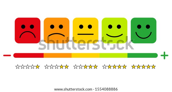 Customer Satisfaction Rating Scale Emotions Smiles Stock Vector ...