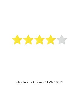Customer satisfaction rating in using the service