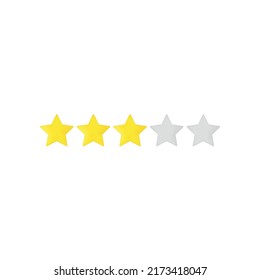 Customer satisfaction rating in using the service