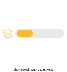 Customer satisfaction rating in using the service