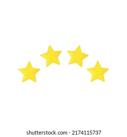 Customer satisfaction rating in using the service