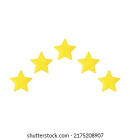 Customer satisfaction rating in using the service