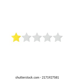 Customer satisfaction, ratings, service standards