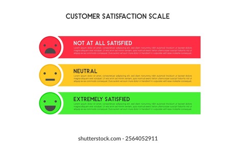 Customer Satisfaction Scale with Red, Yellow, and Green Emoji Indicators Representing Levels of Satisfaction