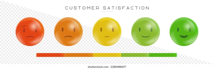 Umfrage zur Kundenzufriedenheit Emoticons. Emotionale Symbole der Qualität, Bewertung. Konzept der Wirtschaftsindikatoren. Grad der verschiedenen Stufen. Schlechte, normale, gute, exzellente Stimmung. Vektorgrafik