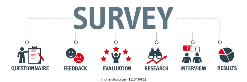 Customer satisfaction survey and questionnaire concept. Giving feedback