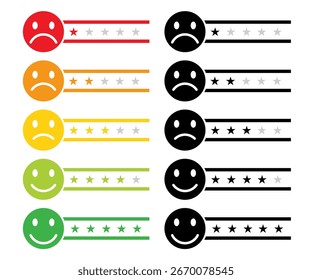 Customer Satisfaction Survey Ratings Scale