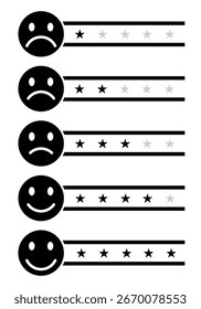 Escala de Calificaciones de Encuesta de Satisfacción del Cliente