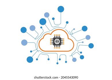customer satisfaction through flexible, scalable IA technology