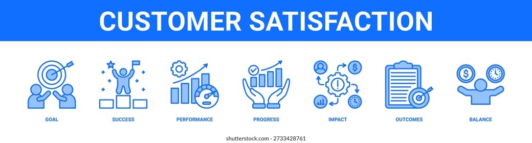 Cliente Satisfacción Web Anuncio icono conjunto colección estilo sólido.