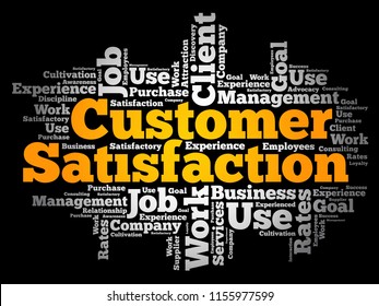 Customer Experience Word Cloud Business Concept Stock Vector (Royalty ...