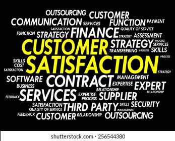 Customer Satisfaction Word Cloud Business Concept Stock Vector (Royalty ...