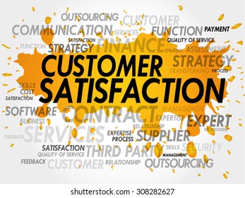 Customer Satisfaction Word Cloud, business concept