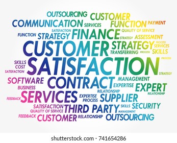 Customer Satisfaction Word Cloud Business Concept Stock Vector (Royalty ...