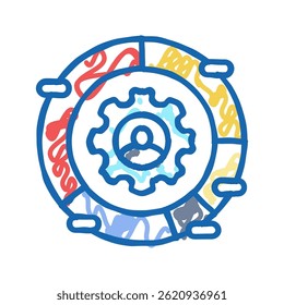 Kunden Segmentierung Geschäftsprozess doodle Symbol Skizze Vektor. Geschäftsprozesszeichen für Kundensegmentierung. einzelne Symbolgrafik