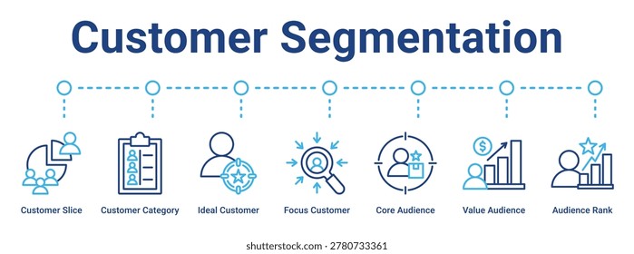 Customer Segmentation web banner icon vector illustration concept for business.