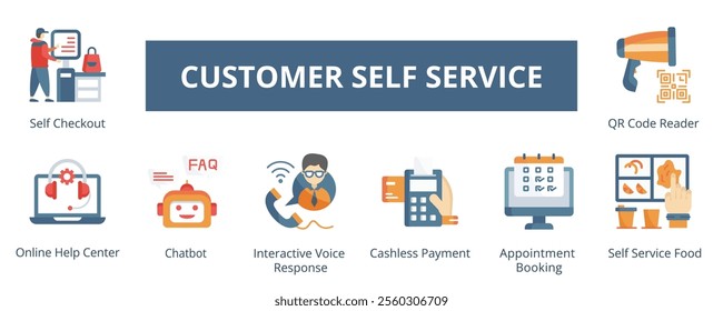 Customer Self Service Lineal Color Banner Web Icon Set Vector Illustration