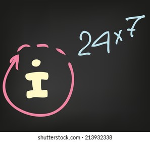 Customer Service