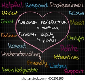 Customer Service Approach