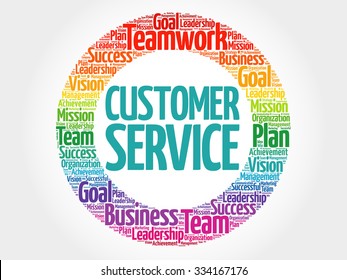 Customer Service is the assistance and advice provided by a company to those people who buy or use its products or services, word cloud concept background