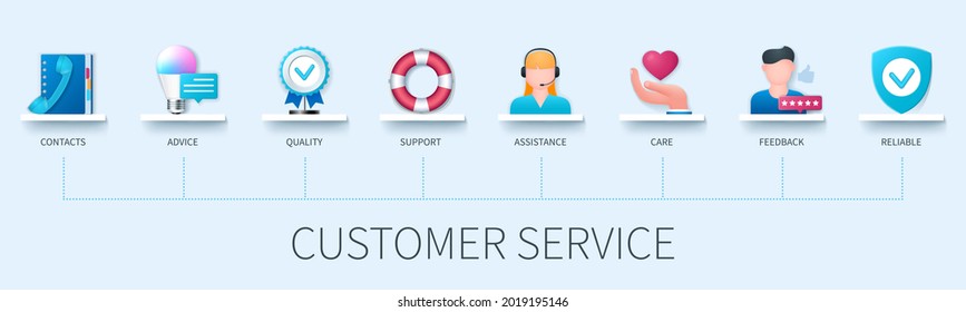 Customer service banner with icons. Contacts, Advice, Quality, Support, Assistance, Care, Feedback, Reliable icons. Web vector infographic in 3D style