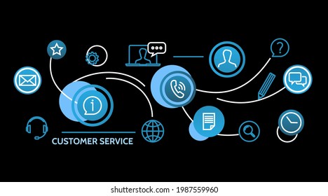 Customer service banner template with call center support feedback. background vector illustration