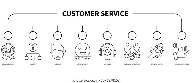Customer service banner web icon vector illustration concept