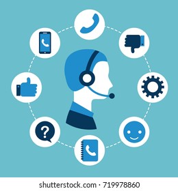 customer service call center operator wearing headphone