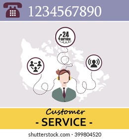 Customer Service Call Center. Working with clients, 24-hour technical support. Communication across Canada.
