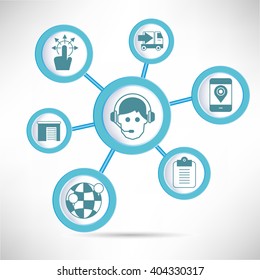 customer service center concept, shipping service