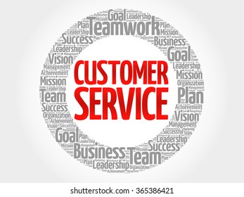 Customer Service circle word cloud, business concept