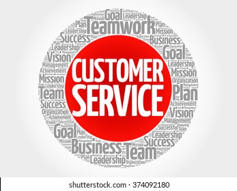Customer Service circle word cloud, business concept