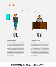 Customer service concept