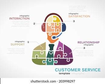 Customer Service Concept Infographic Template With Representative Made Out Of Puzzle Pieces