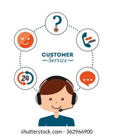customer service design 
