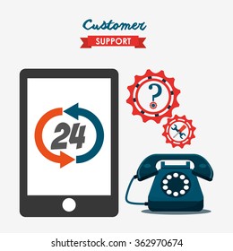 customer service design 